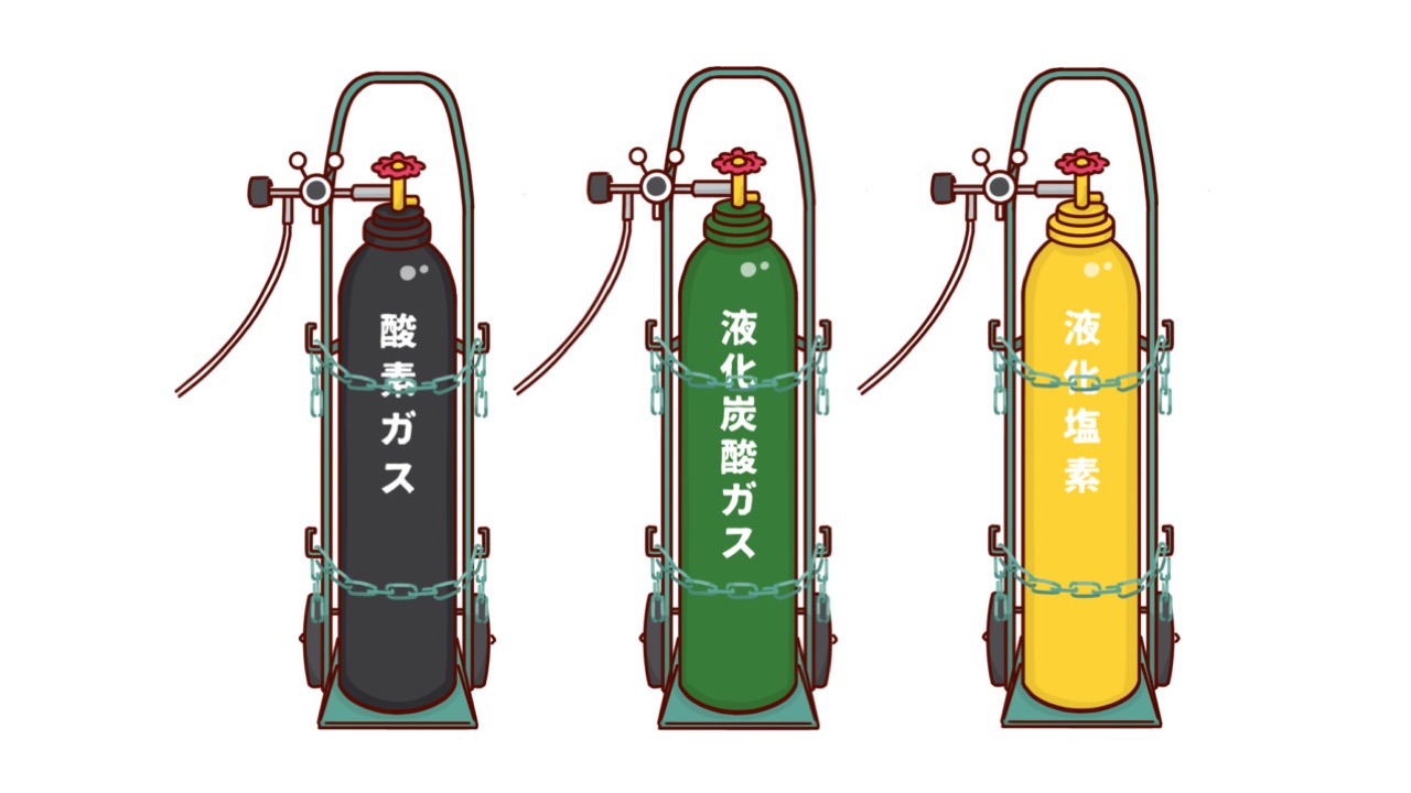 シールドガスと特性